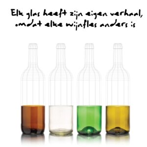 Rebottled tumbler short glazen in 4 kleuren 4 kleuren met wijnfles
