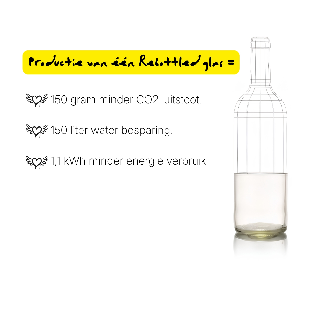 Rebottled tumbler short, 1 stuk, helder glas met de voordelen van Rebottled erbij geschreven